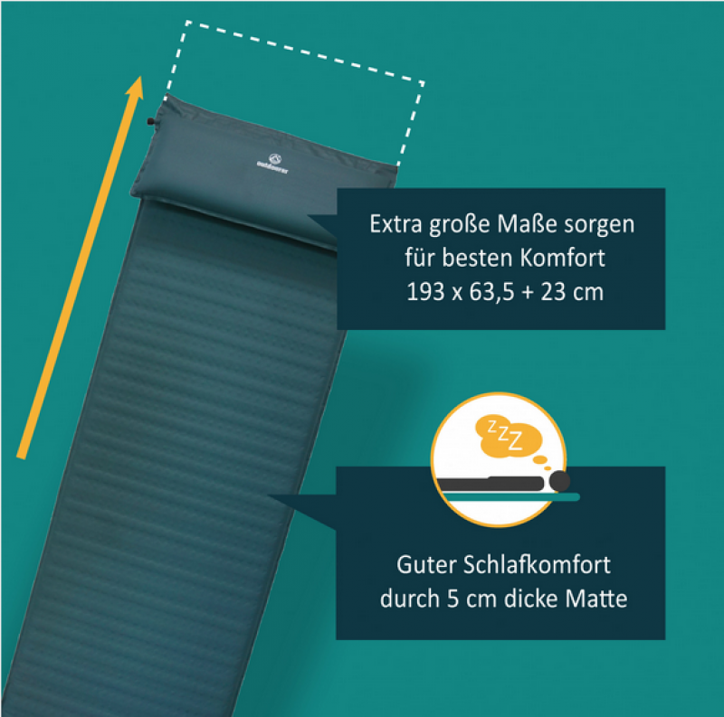 Isomatte Trek Bed Flex mit Kissen